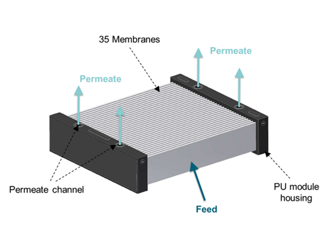 04_filtrationmodule