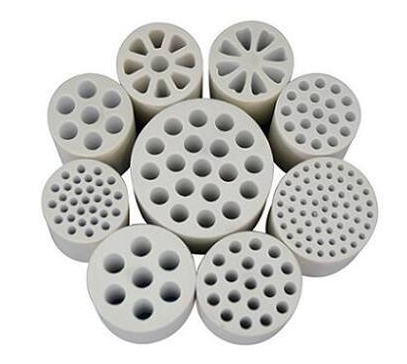 Advantages of ceramic membranes compared to previous organic membranes