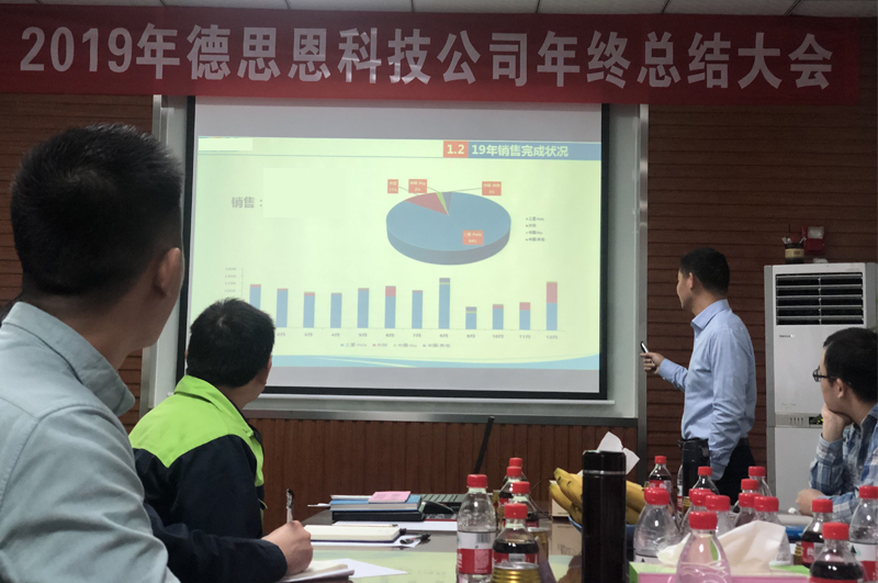 2019 Year-end Summary Conference